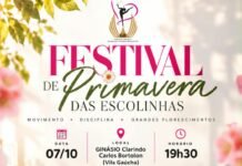 Festival de ginástica rítmica acontece nesta quarta-feira em Marechal Cândido Rondon